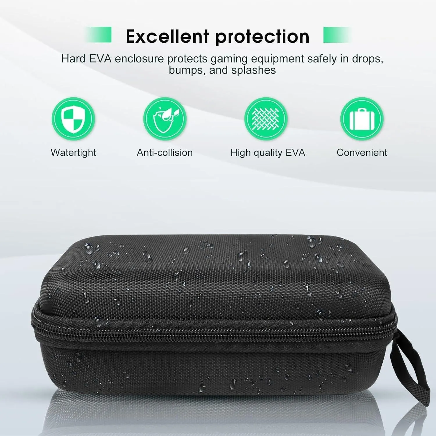 Backbone one Gaming Controller Bag - Protection & Storage