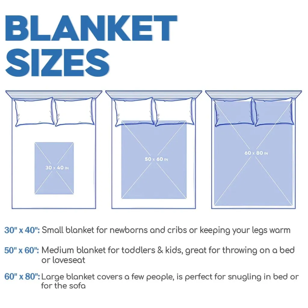 Count Your Blessings Fleece Blanket - Christian Blanket - Bible Verse Blanket