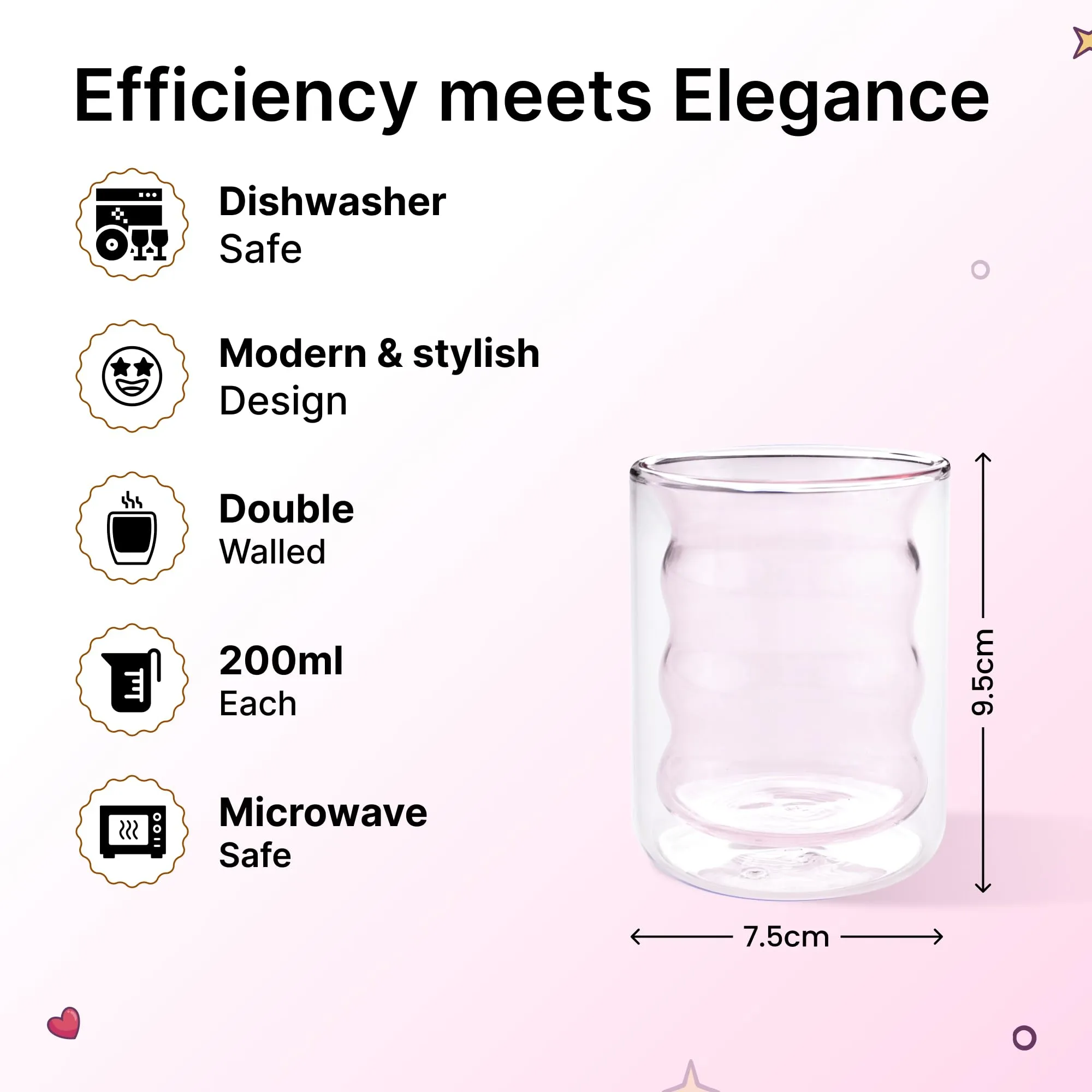 UMAI Double Wall Borosilicate Glass Coffee Mug Set of 2-200ml | Unique Curvy Design | High Thermal Resistance | Microwave/Dishwasher Safe | Gifting Pack for Friends/Couples | Pink